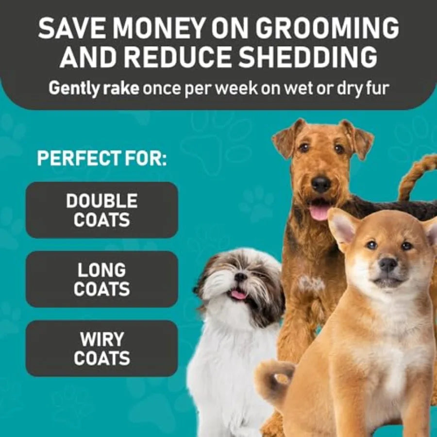 Pet Grooming Brush and 2X Grooming Gloves Combo, Double-Sided, Easy to Clean, for Dogs and Cats.