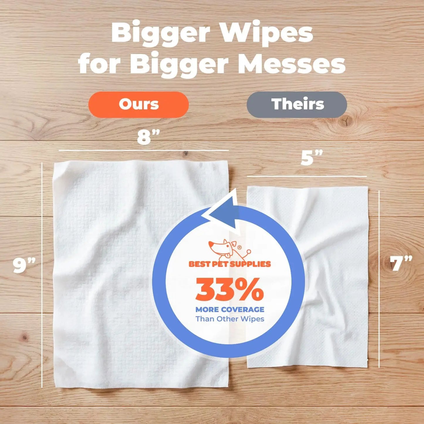 Large 8x9 Dog Wipes - Cleaning & Deodorizing for Paws & Coat - Gentle with Coconut Vitamin E - 100 Count