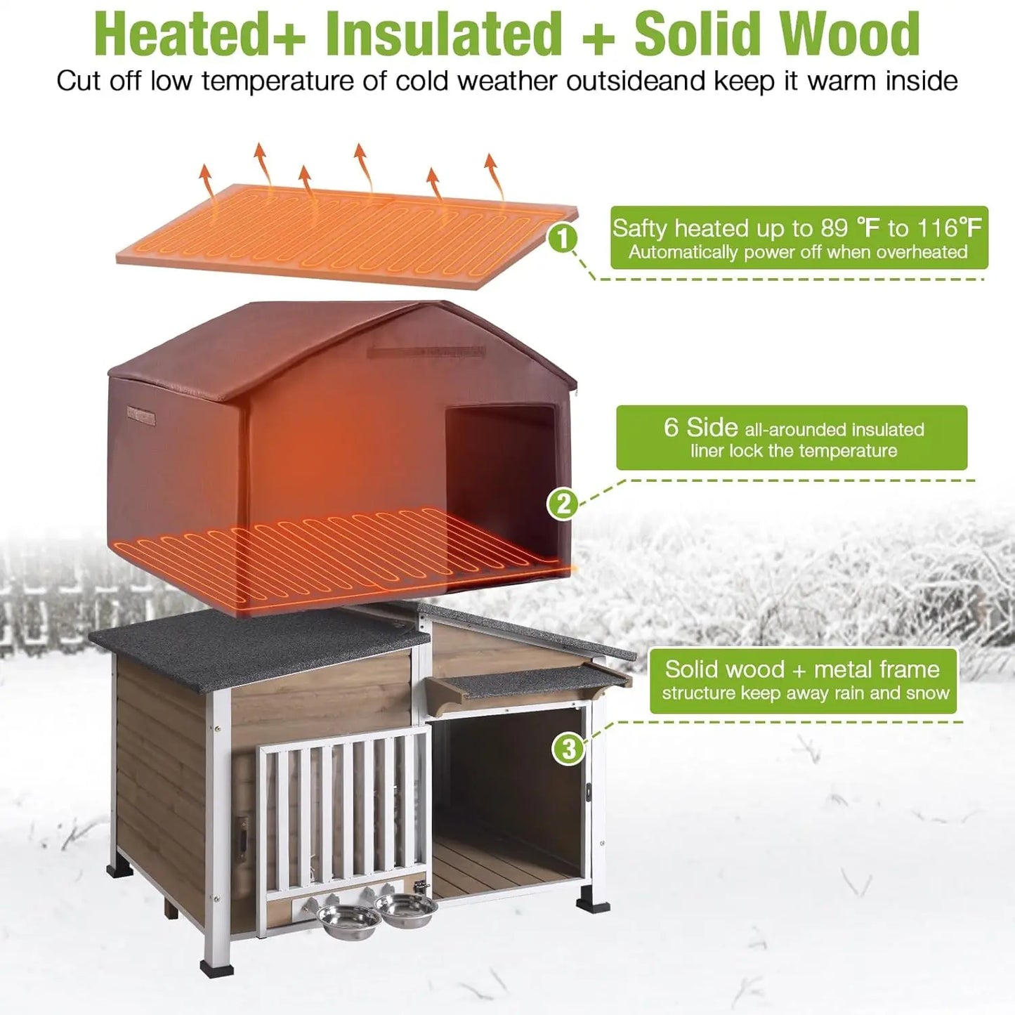 Insulated Heated Dog House Outdoor Weatherproof Chew-Proof Metal Frame Heated Pad Winter Shelter 44.6x41.1x32.9in Custom