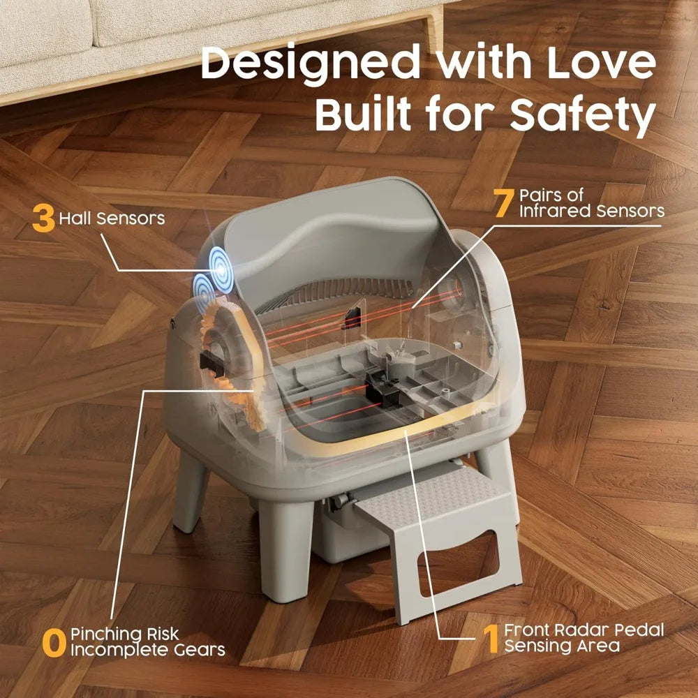 Open Top Self Cleaning Cat Litter Box, Automatic Litter Box with 7 Pairs of Safety Sensors, Anti-Pinch Protection，Customized