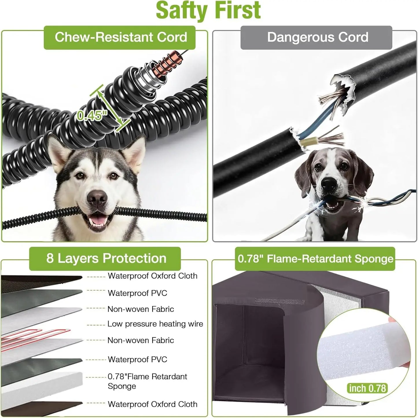 Insulated Heated Dog House Outdoor Weatherproof Chew-Proof Metal Frame Heated Pad Winter Shelter 44.6x41.1x32.9in Custom