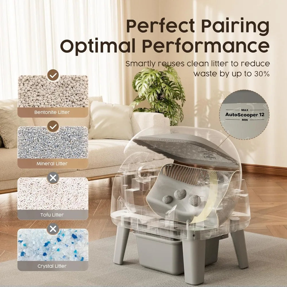 Open Top Self Cleaning Cat Litter Box, Automatic Litter Box with 7 Pairs of Safety Sensors, Anti-Pinch Protection，Customized