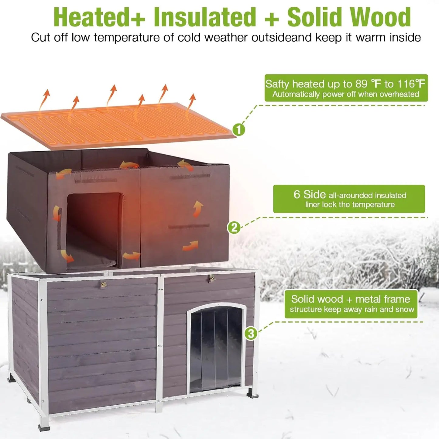 Large Heated Insulated Outdoor Dog House 59in Metal Frame Kennel Crate with Heater for Big Dogs, Custom
