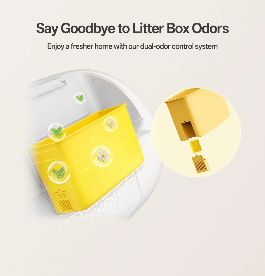 Self Cleaning Cat Litter Box, XXXL Automatic Litter Box for Multiple Cats, Weight Sensors Safety Protection, Smart APP, Custom