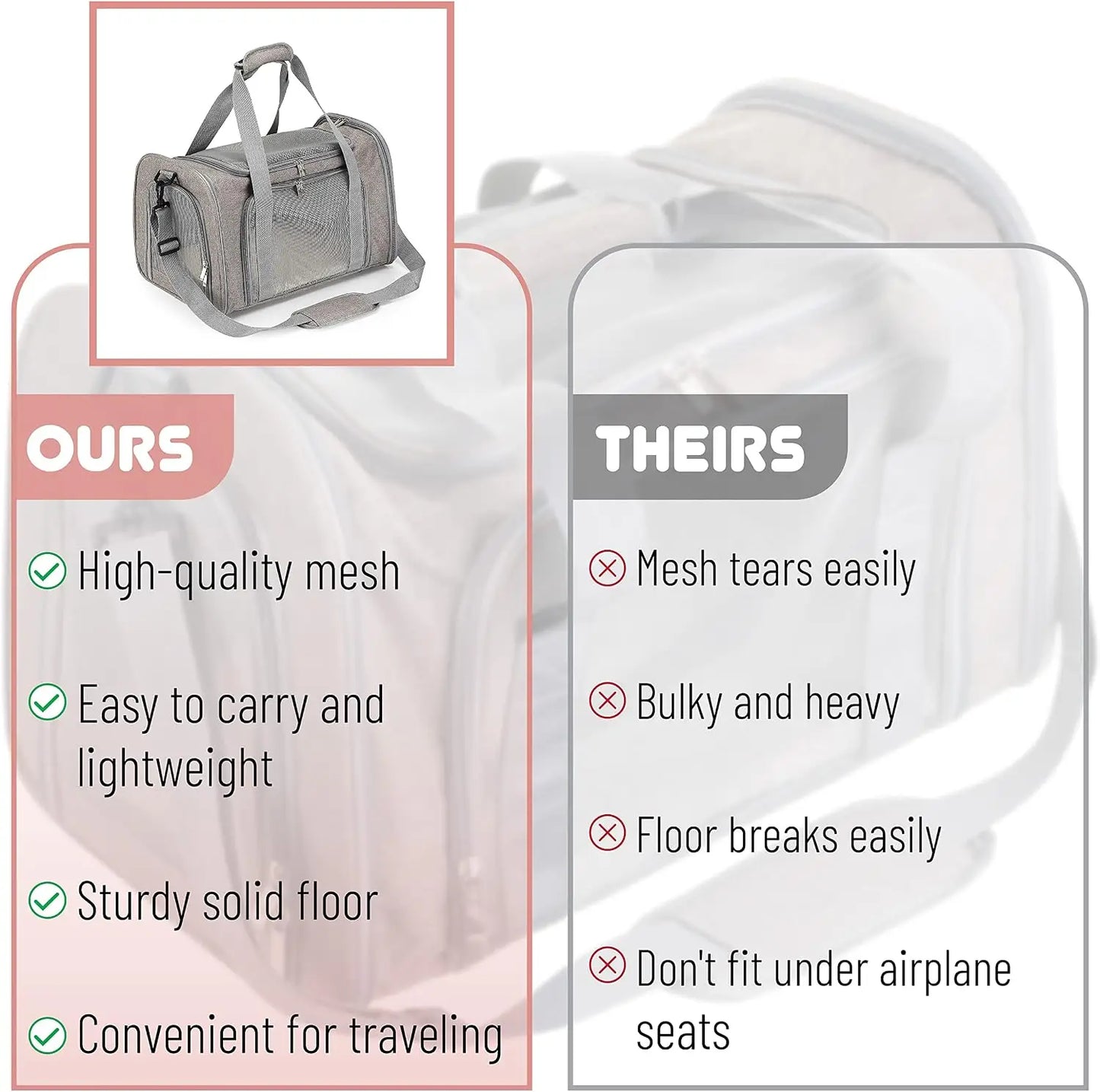 Pet Carrier for Small Cats & Dogs, 17.5x11.2x11.5in, Breathable Mesh Travel Bag with Shoulder Strap