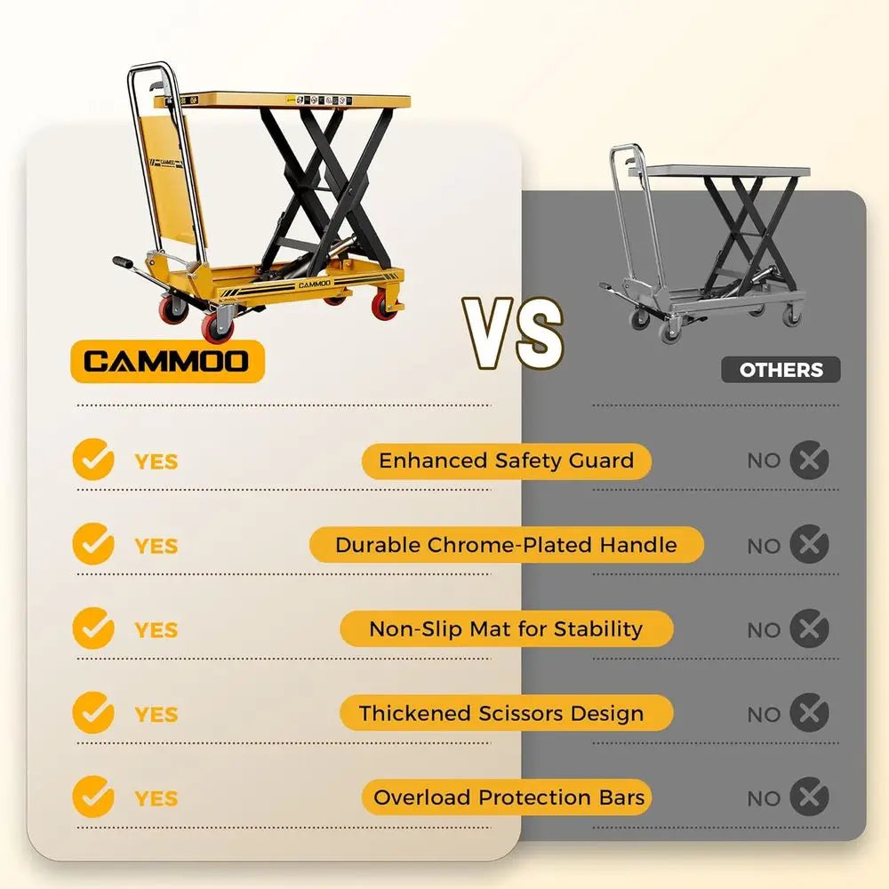 Foldable Hydraulic Lift Table Cart, 330lbs Capacity, 28.5" Lifting Height, Single Scissor Lift with Non-Slip Pad & Thickened Sci