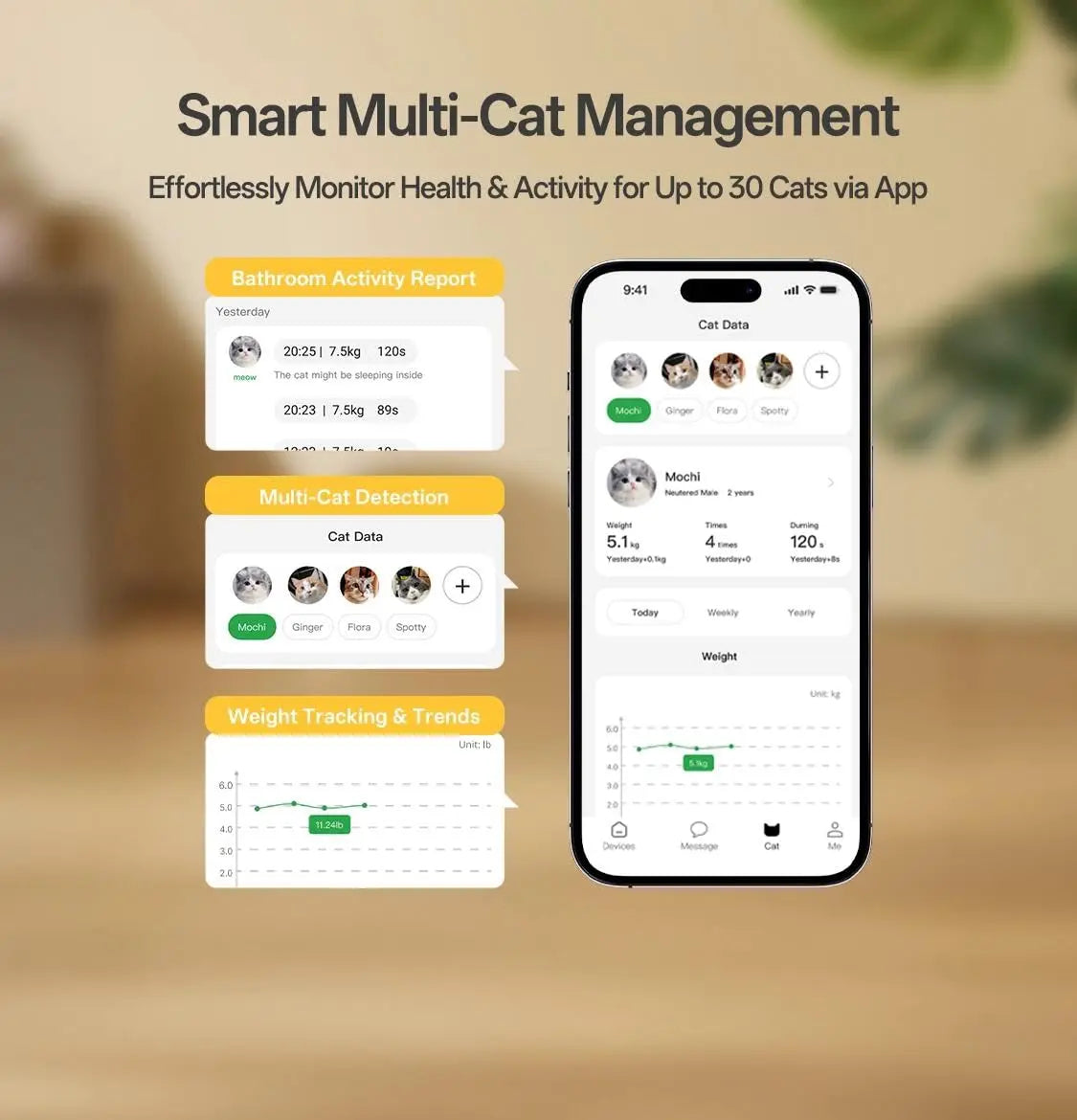 Self Cleaning Cat Litter Box, XXXL Automatic Litter Box for Multiple Cats, Weight Sensors Safety Protection, Smart APP, Custom